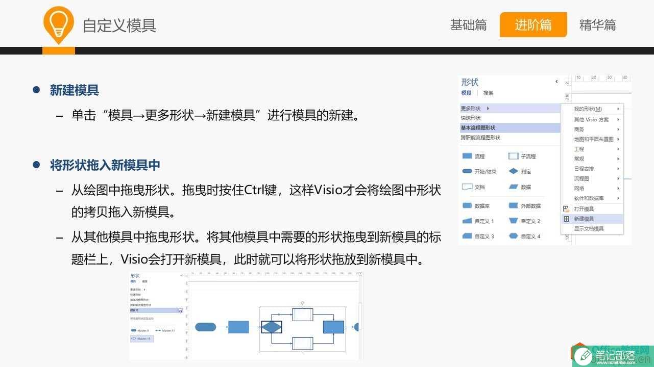 和大家一起学 Visio—基础篇教程