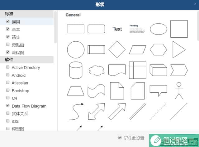 再见，Visio