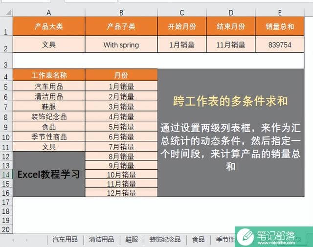 Excel如何跨工作表跨列进行动态的多条件求和