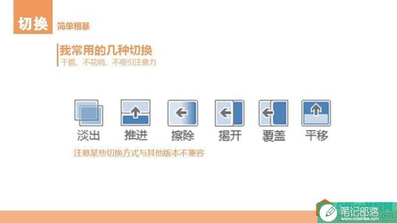 扁平化PPT设计制作教程_PPT动画和形状
