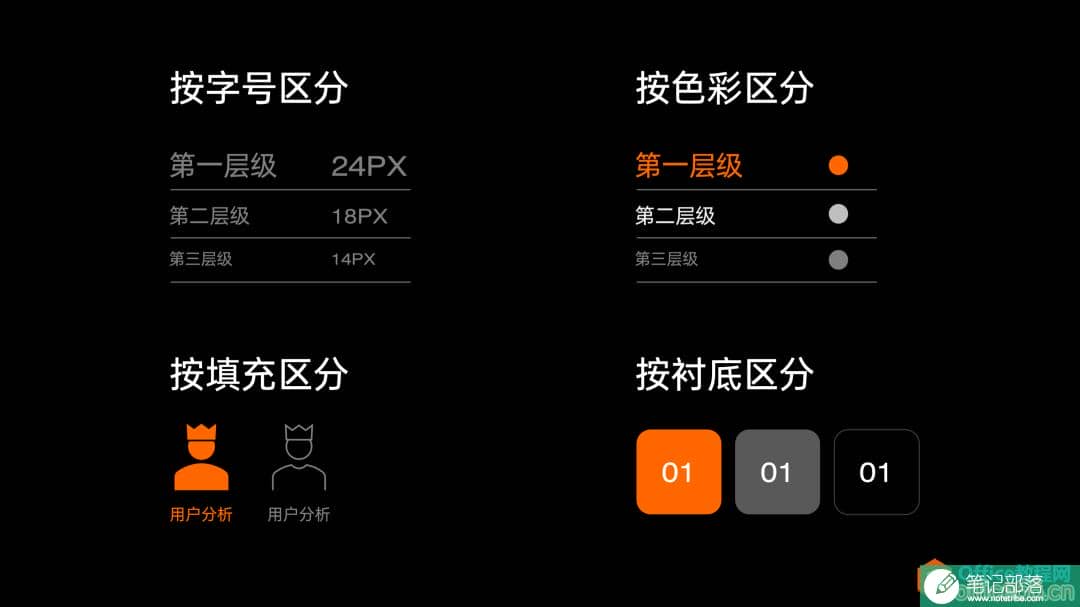 ppt导航栏怎么设置?ppt导航栏制作教程