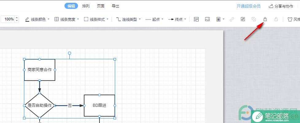 WPS PPT将流程图进行部分锁定的方法