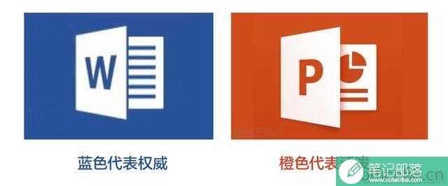Word文档和PPT有什么区别？