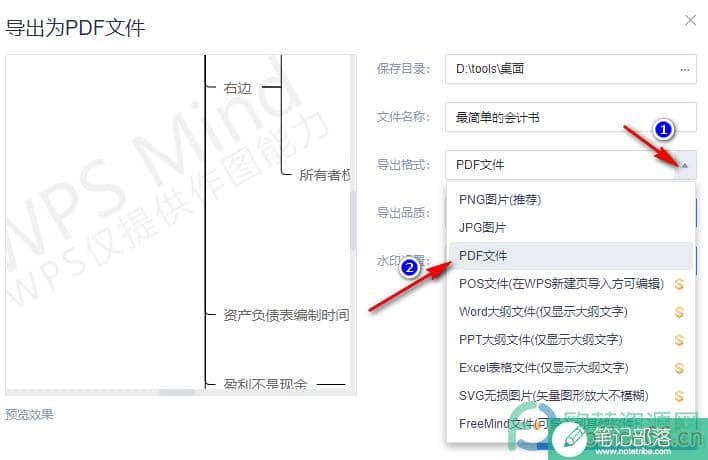 WPS PPT将思维导图导出为PDF文件的方法