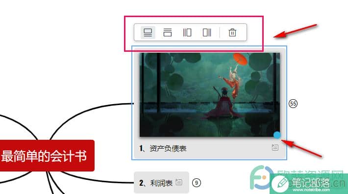 WPS PPT在思维导图主题中插入图片的方法