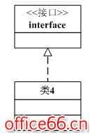 visio 如何画uml类图并添加自定义数据类型