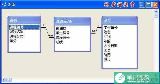 如何建立ACCESS表之间的关系