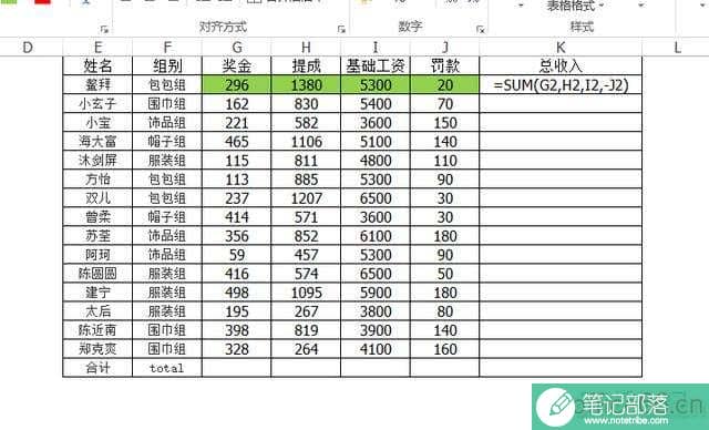 求和函数SUM函数的基本含义和使用方法简介(图文)