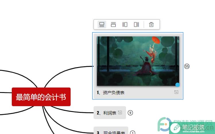 WPS PPT在思维导图主题中插入图片的方法