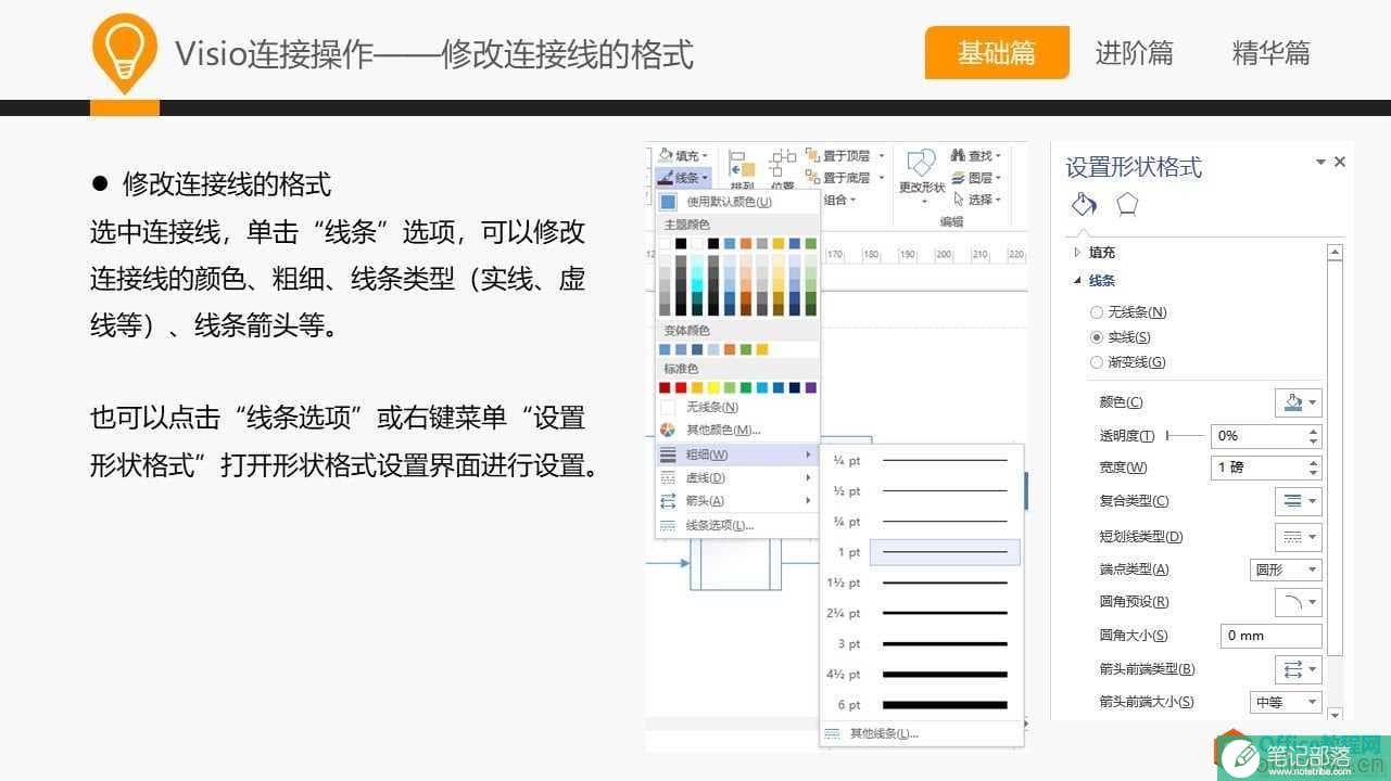 和大家一起学 Visio—基础篇教程