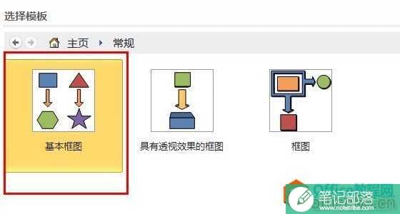 Visio2010绘制功能分解图,功能分解图,visio2010