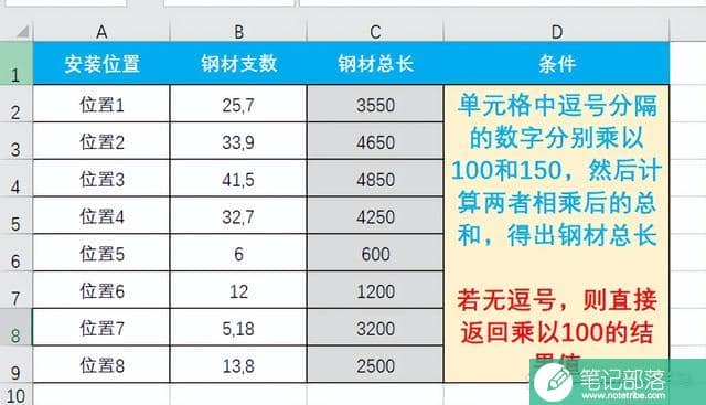 excel单元格中用逗号分隔的两组数字，如何分别乘以指定值并求和