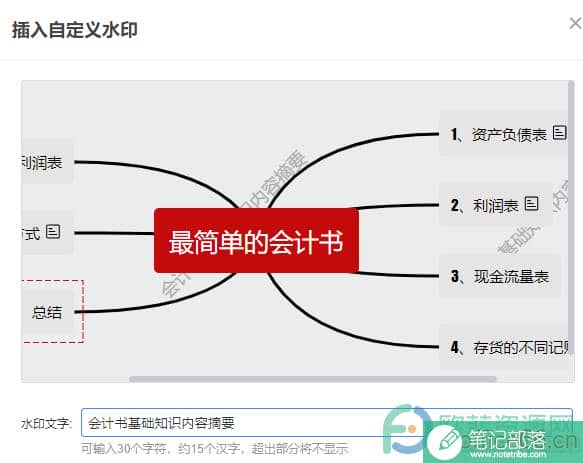 WPS PPT在思维导图中插入自定义水印的方法