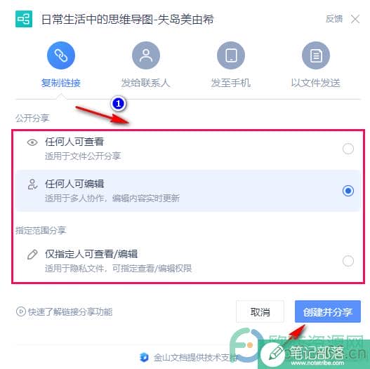 WPS PPT思维导图创建分享链接的方法