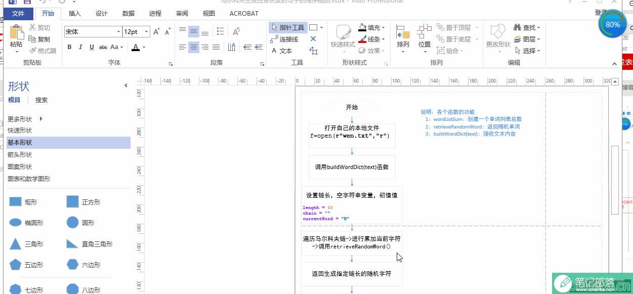 visio 制作的图如何转化为.eps格式的图