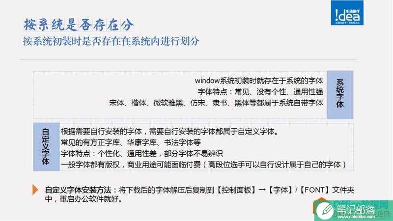 PPT字体使用技巧心得