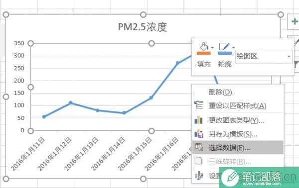 Excel如何让图表数据动起来