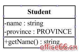 visio 如何画uml类图并添加自定义数据类型