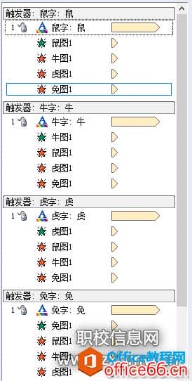 如何运用ppt触发器制作连线? ppt中连线触发器如何设置