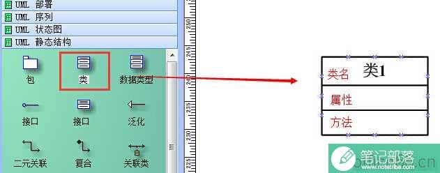 visio 如何画uml类图并添加自定义数据类型