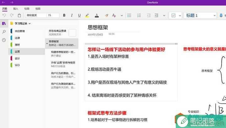 OneNote 的树状结构