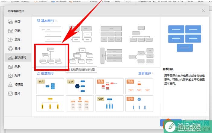 如何利用PPT制作组织架构图