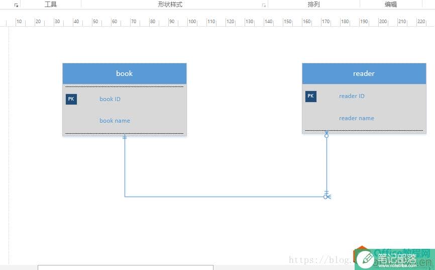 Visio 2013 设计E-R图和数据库模型图 实例教程