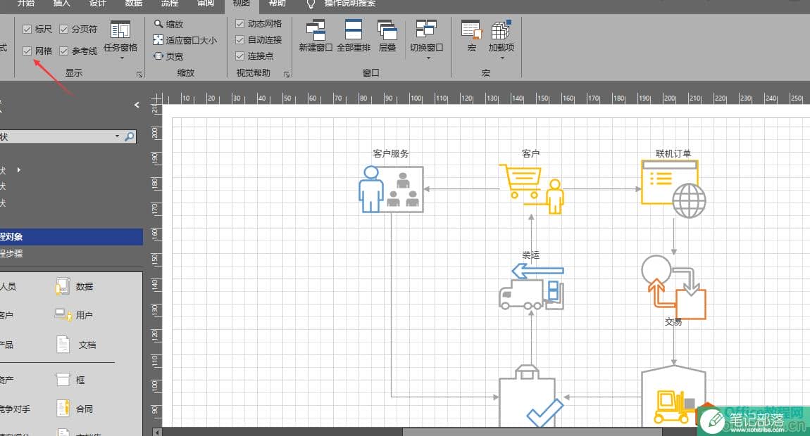 visio 工作界面
