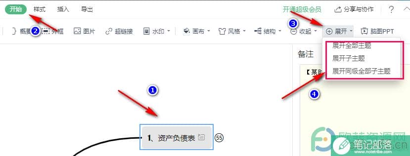 WPS PPT中一键打开思维导图子主题的方法