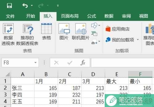 Excel数据分析比大小技巧