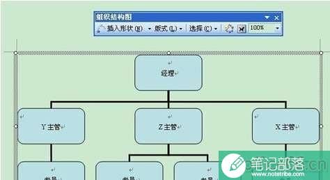 word97-2003组织架构图怎么做