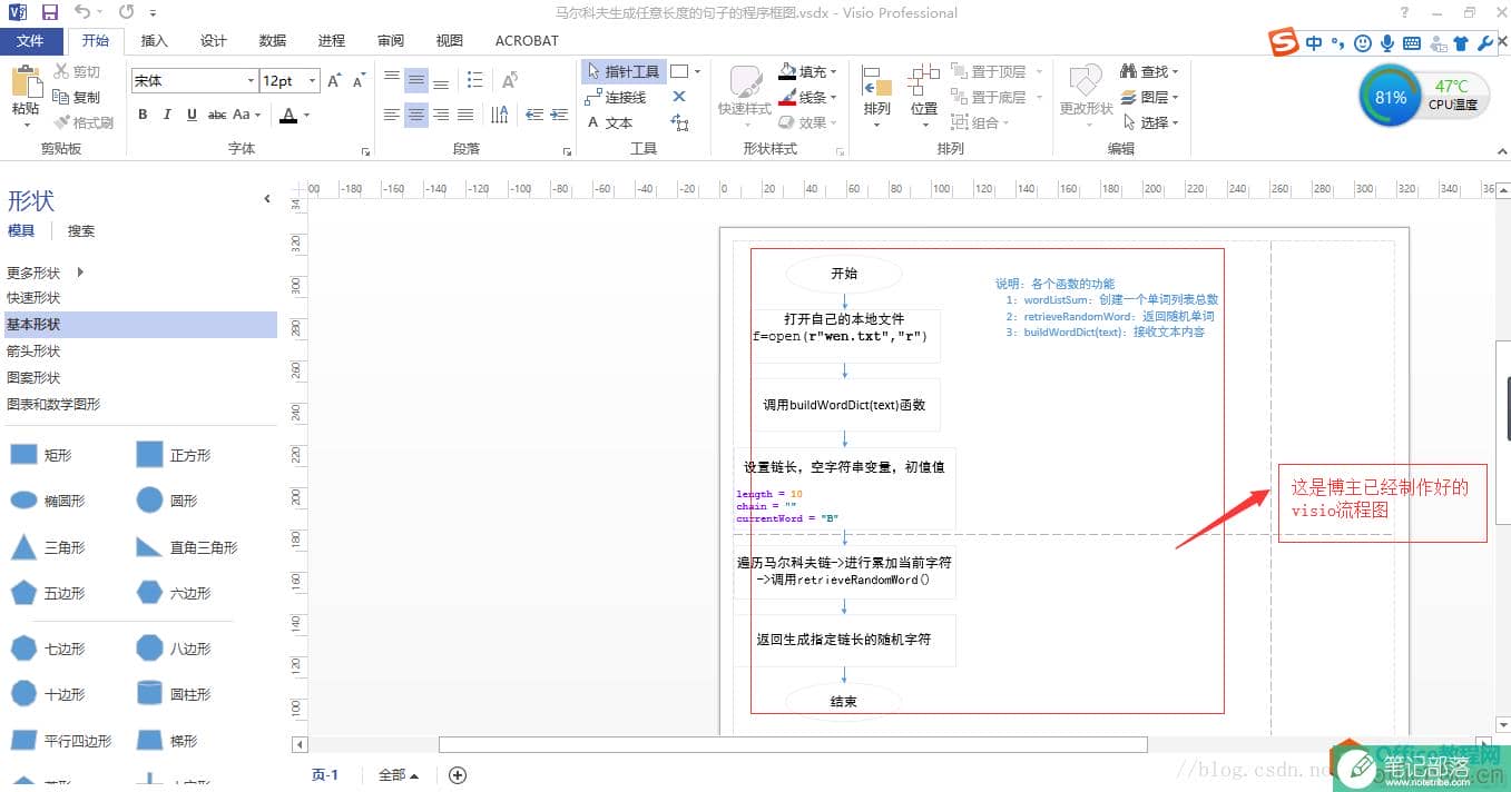 visio 制作的图如何转化为.eps格式的图