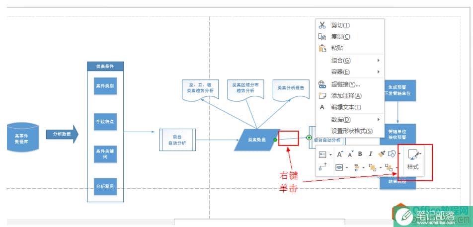 visio 连接线样式设置 如箭头线样式设置教程