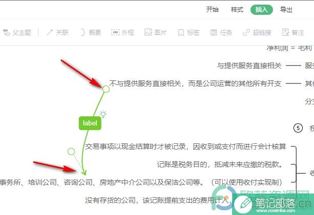 WPS PPT在思维导图中将两个主题添加关联的方法