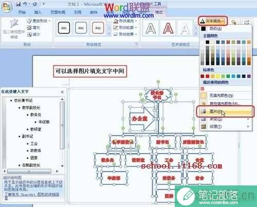 Word怎么制作组织结构图模板?