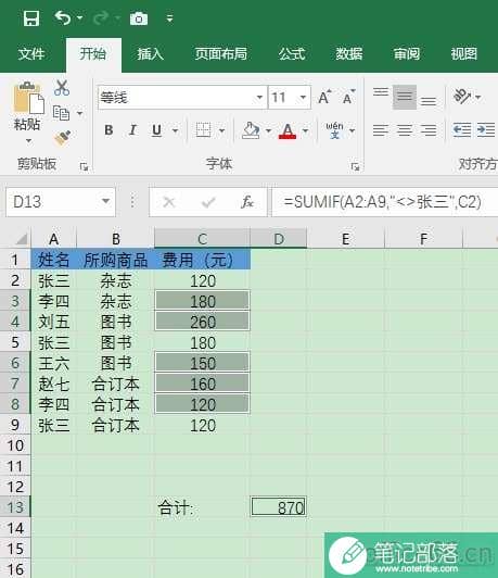 Excel如何利用SUMIF函数快速求和