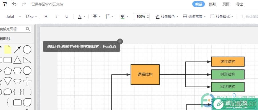 WPS PPT用格式刷给流程图图形更改格式的方法