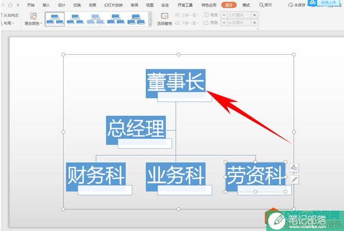 如何利用PPT制作组织架构图