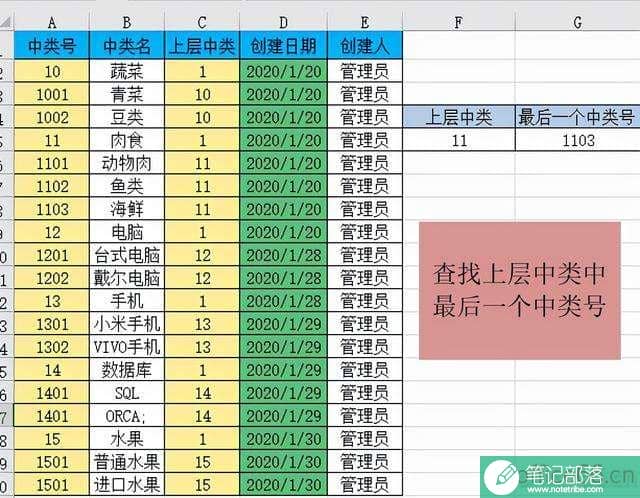 Excel表格使用lookup函数查找返回对应的最后一个值