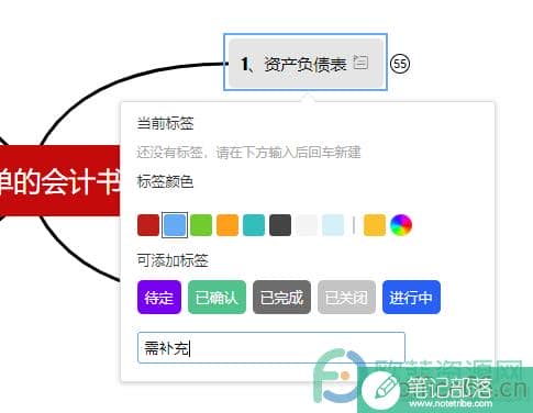 WPS PPT在思维导图中添加新标签的方法