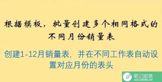 Excel批量创建指定名称工作表，根据模板设置动态表头和相同格式