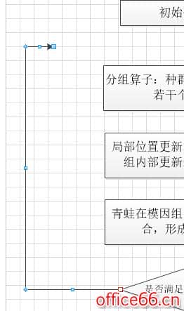 visio改变折线箭头拐弯方向