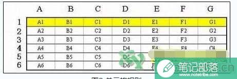 如何在Word文档里加减乘除