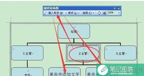 word97-2003组织架构图怎么做