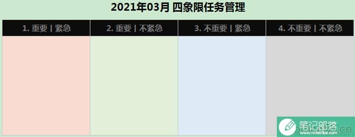 onenote到底有多强大？如何高效应用它？附思维导图 onenote 第5张