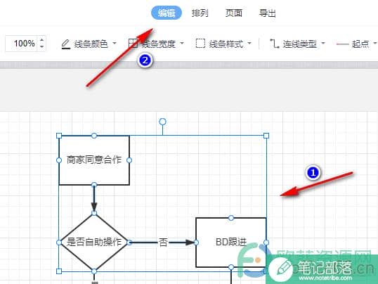 WPS PPT将流程图进行部分锁定的方法