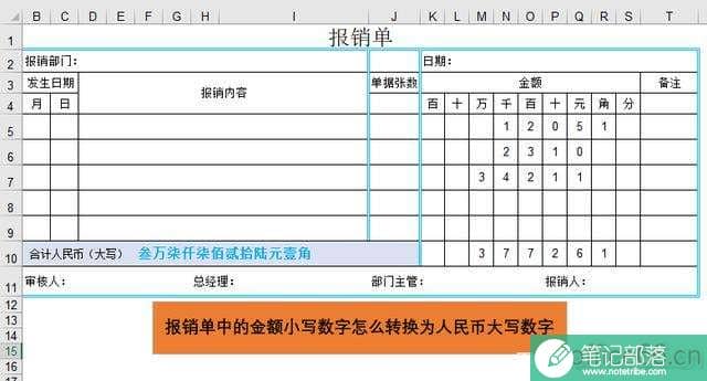Excel财务报销单的金额小计数字怎么转换为中文人民币大写数字