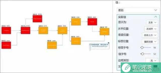 Visio+Power BI