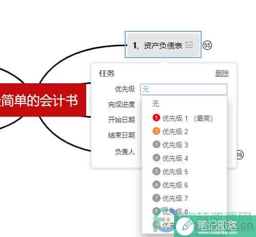 WPS PPT在思维导图中设置任务优先级的方法