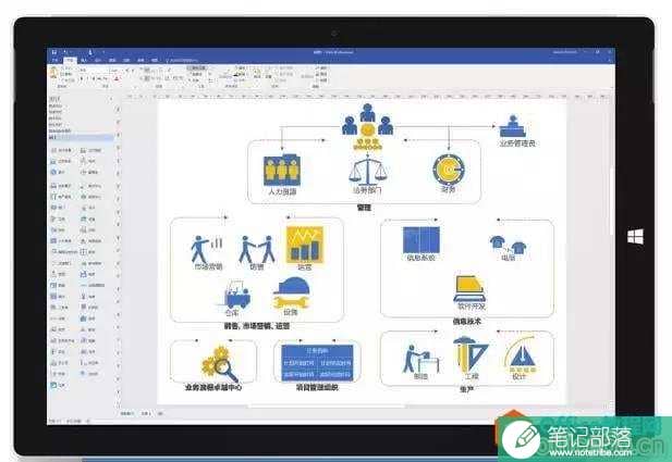 visio 绘制流程图可以很简单，理清数据关系全靠它……